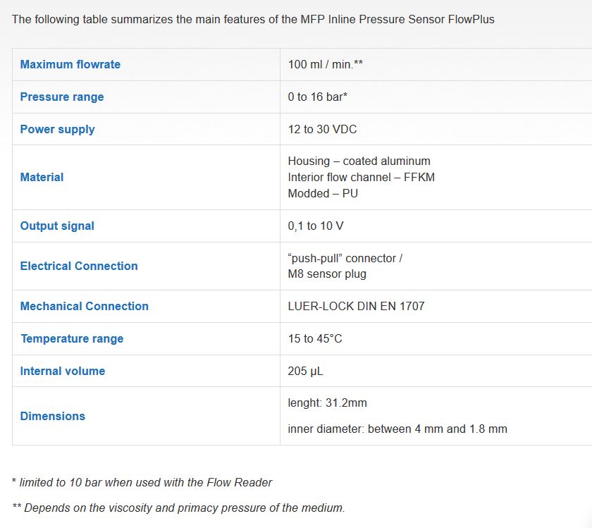 MFPھ(xin)sensor.JPG